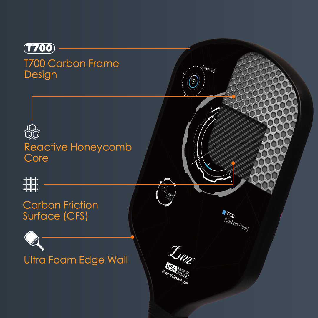 Luzzpickleball HUD Balance Paddle(16mm)T700 Carbon Friction Surface|Thermoformed