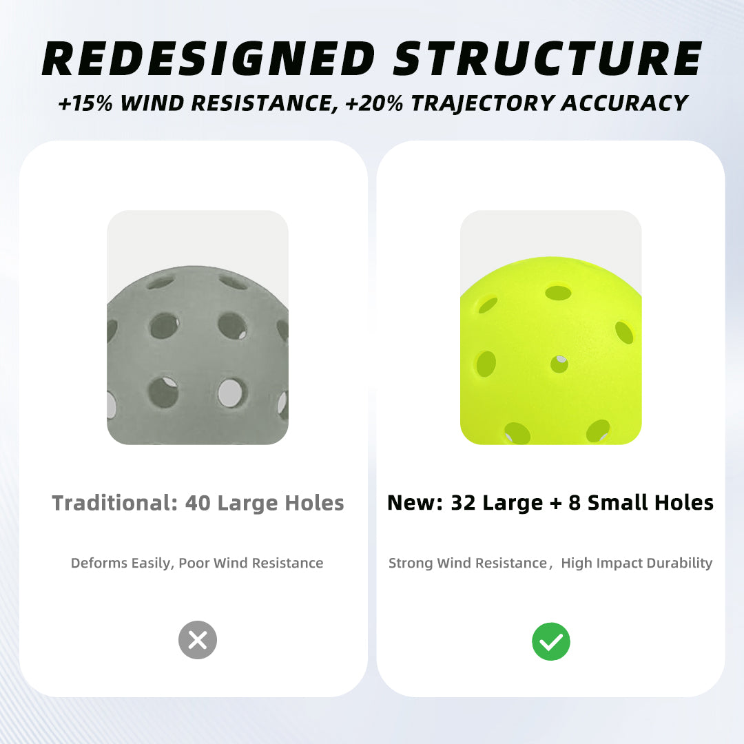 Luzz Gen2 Pickleball: 32L + 8S Holes for Strong Wind & High Impact