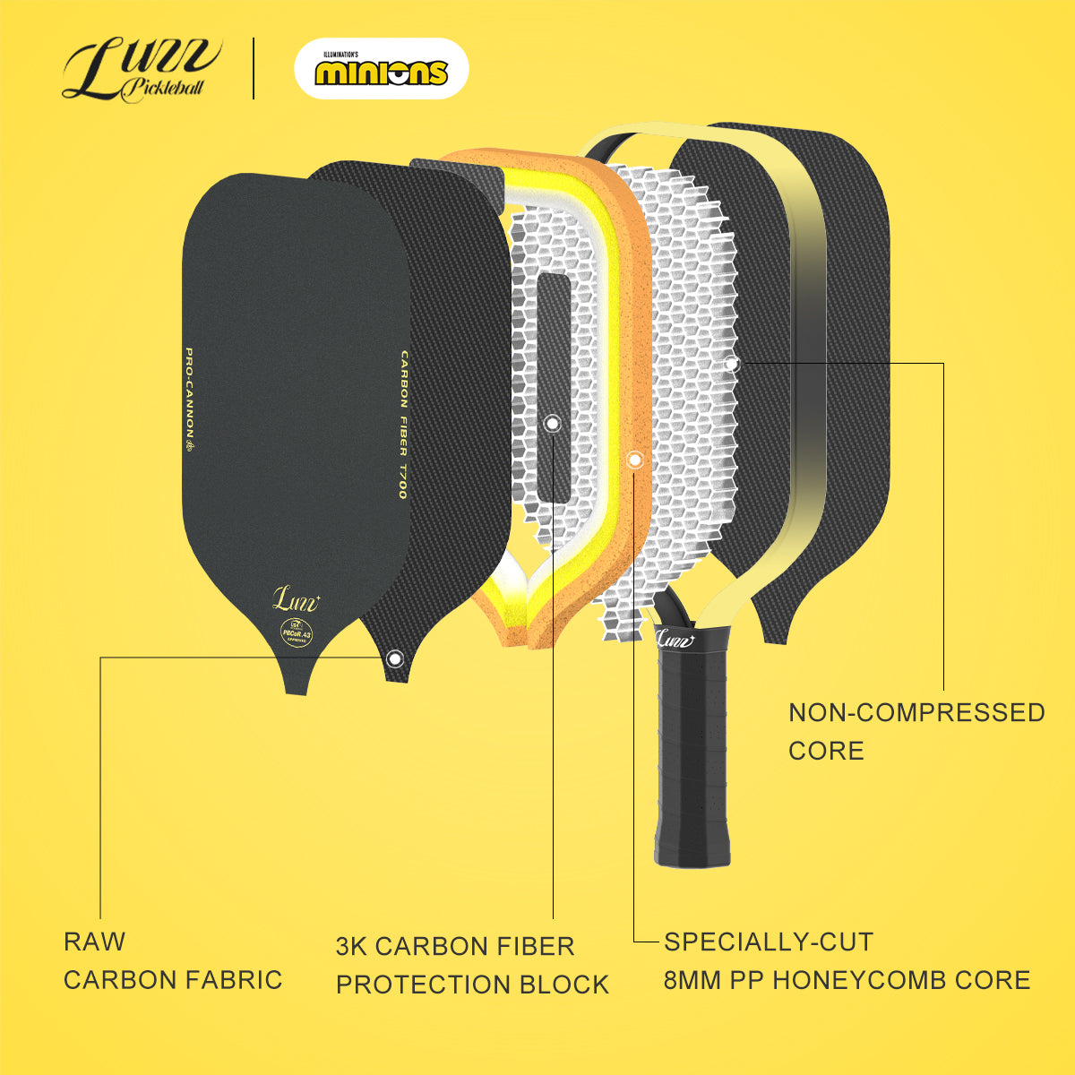 Luzzpickleball Minions Cannon Paddle T700 Carbon Friction Surface|Thermoformed