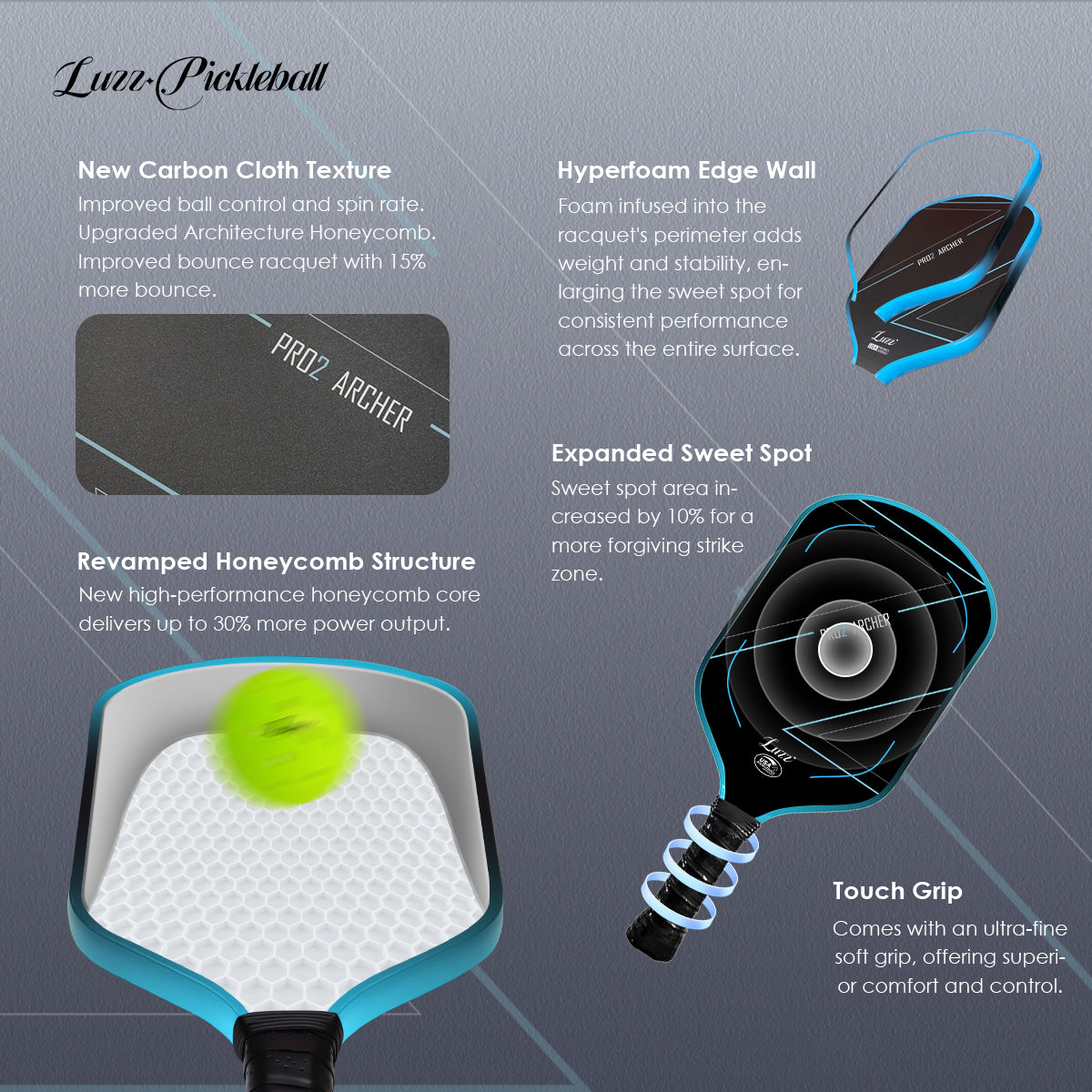 Luzzpickleball Pro 2nd Generation Paddle (16mm) - Upgraded Honeycomb for 30% More Power|Carbon Texture for Precision|Larger Sweet Spot for Stability